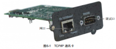 艾默生精密空调后台通讯组件 INTELLISLOT 的应用方